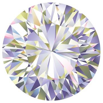 Facets panel