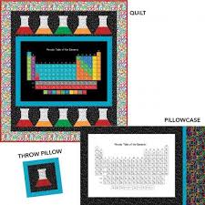 [27852] Science Beakers Quilt Kit 52" x 58"